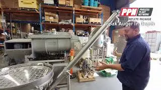 G Talk  Iopak Auger In Depth