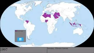 The History of OPEC: Every Year