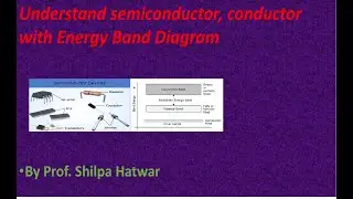 understand semiconductor material