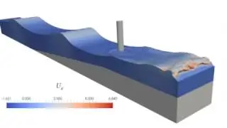 Breaking Wave Force with REEF3D