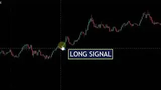 Take Your Trading to the Next Level with this Free Scalping Strategy 10X Boost #000