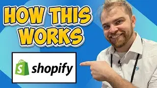 Exploring the DecoNetwork Shopify Integration