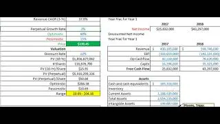 Zendesk Stock Analysis Q3 2020