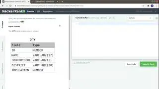 SQL BASIC AGGREGATE FUNCTION- MAX & MIN
