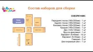 Сборка скворечника