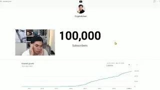 100,000