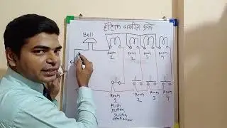 hotel wiring, hotel wiring diagram, हॉटेल वायरिंग