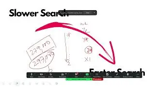 Reducing complexity, lower storage, faster search. IBA. ITC. F '24. Part II. Week IV.