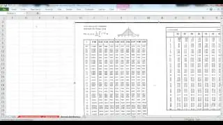 The Normal Distribution Tables and Black Scholes Model (1973)