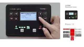 InteliLite4 Controller: Measurement Values