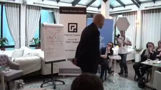 Гандапас. 4 типа сотрудников.