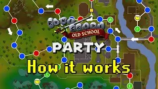 RuneScape Party - How to Play