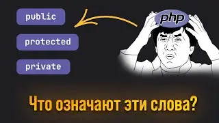 Какой модификатор доступа выбрать?