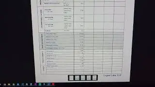 Logan Labs Reports - Initial Review