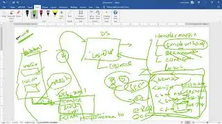 SpringMvcAndAnnotations customAnnotations