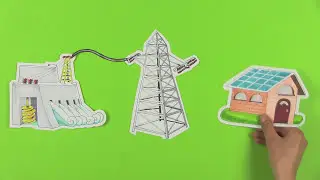 ¿Cómo funciona la energía solar?