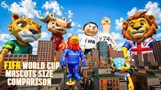 FIFA World Cup Mascots Size Comparison  | 1966–2026