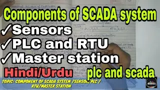 components of SCADA | components of SCADA in Hindi | plc in Hindi | RTU in Hindi | what is scada