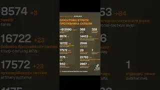 Сводка ВСУ 30 08 24