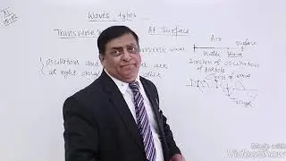 Working principal of transverse wave(Waves are two type)l amplitude,velocity,wave length,band width