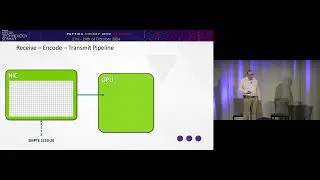 Incremental Live Video Processing in IP based GPU-leveraging Software 10/21/2024