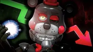 The Cancelled FNAF Game That Almost RUINED The Lore