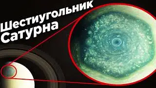 Планеты - гиганты солнечной системы. Фотографии!