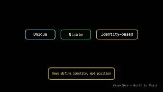 Why Keys Matter in React (And Why Index Is Dangerous)