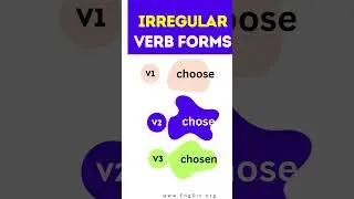 Be Three forms of Verb (V1, V2, V3)