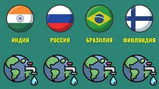 Сравнение стран по качеству питьевой воды