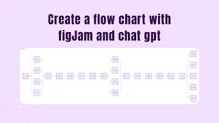 Creating a Flowchart with FigJam AI and ChatGPT