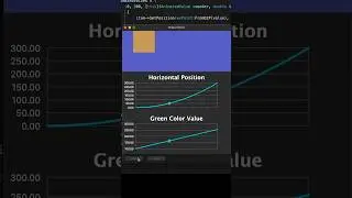 The Key to Coding Smooth Animations.