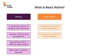 2  What is React Native