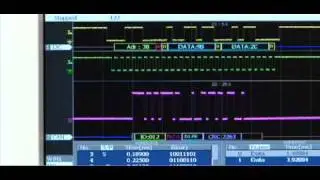 DL9000 Digital and Mixed Signal Oscilloscope - History Memory Feature