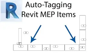 Tagging Revit MEP Parts Automatically (Free tool)