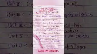 Bsc 6th semester chemistry paper 1st syllabus | bsc 3rd year 6th semester chemistry syllabus #shorts