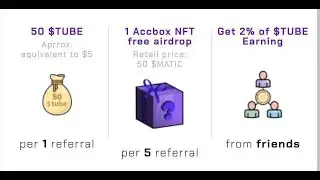 For All User's AIRDROP EARNTUBE $50 TUBE + NFT
