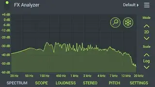 how to make producer tag sounds more professional on FL studio MOBILE part 2