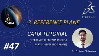 What is Reference Plane in CATIA in Hindi
