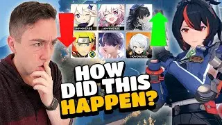 The SHOCKING Truth | July 2024 Gacha Revenue