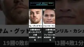 これでいいの？スーパーバンタム級BOXREC最強ボクサーランキングTOP10がかなり変化！ #boxing #ボクシングニ　#スーパーバンタム級 #井上尚弥