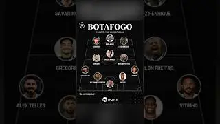 O BOTAFOGO TEM O MELHOR ELENCO DO PAÍS?