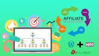 Affiliate Marketing Plugin Wordpress - Afiliado| CodexInfra
