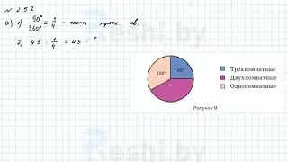 №257 / Глава 2 - ГДЗ по математике 6 класс Герасимов