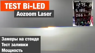 Aozoom Laser тест светодиодных линз biled test AMS Z10