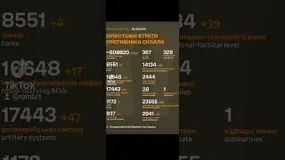 Сводка ВСУ 26 08 24