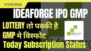 Ideaforge ipo gmp Today | subscription status | Ideaforge Technology Ipo gmp | Ideaforge ipo gmp