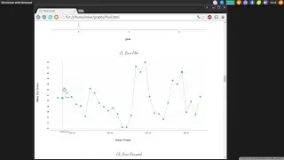 Grafik Kütüphanesi