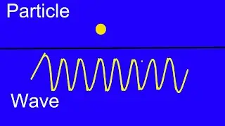 Plank Quantum Theory || Wave and Particle Nature of Light || Properties Of Photon