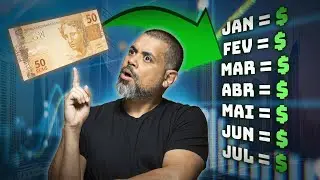 Como Investir em FIIs com Apenas 50 Reais